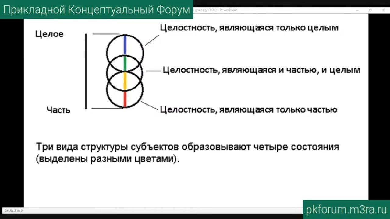 Сайт кракен россия