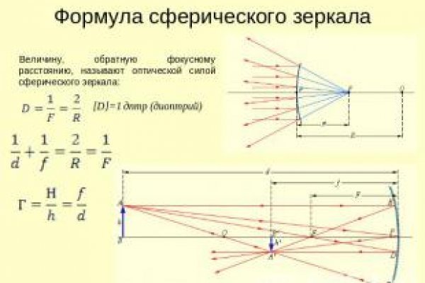 Линк кракена